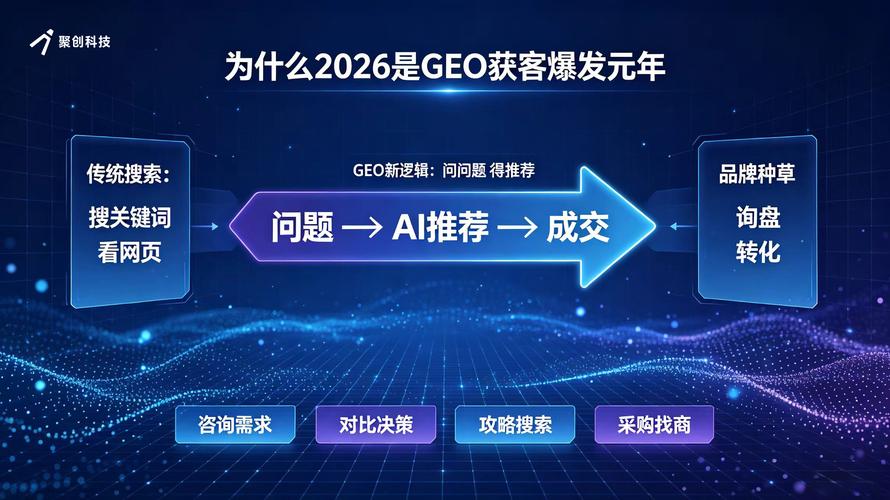 广州聚创网络科技服务能力深度拆解