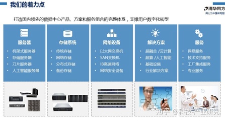科技会议-OS-2020年华为国产操作系统openEuler峰会:2-同方和欧拉的合作